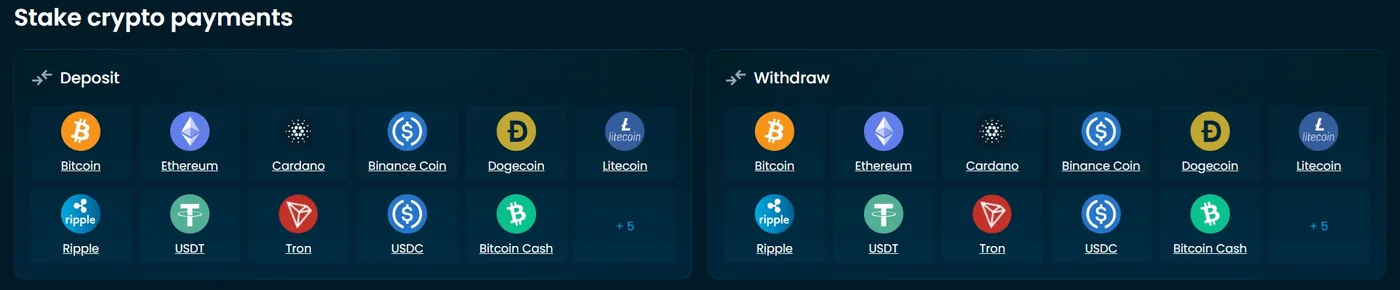 Two columns: deposit on the left, withdraw on the right. Both list Bitcoin, Ethereum, Cardano, Binance Coin, Dogecoin, Litecoin, Ripple, USDT, Tron, USDC and Bitcoin Cash, with a “+5” at the end.